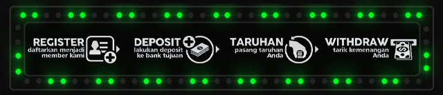 Click88 Jackpot